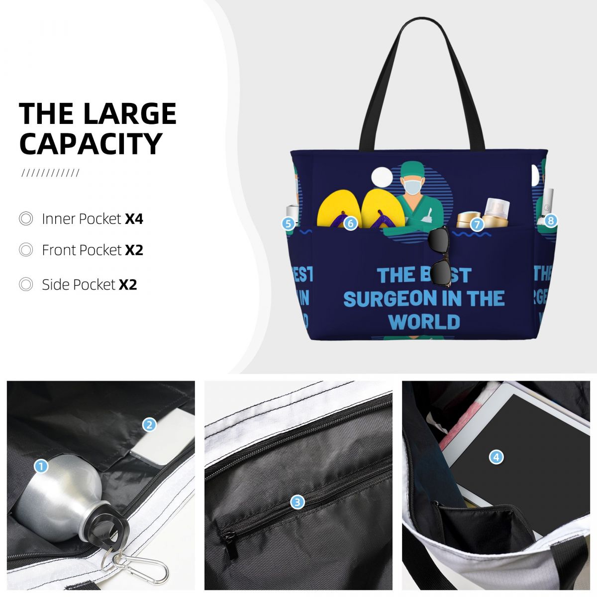 De beste chirurg ter wereld St - Women'S Best Bags For Travel recensie en prijs